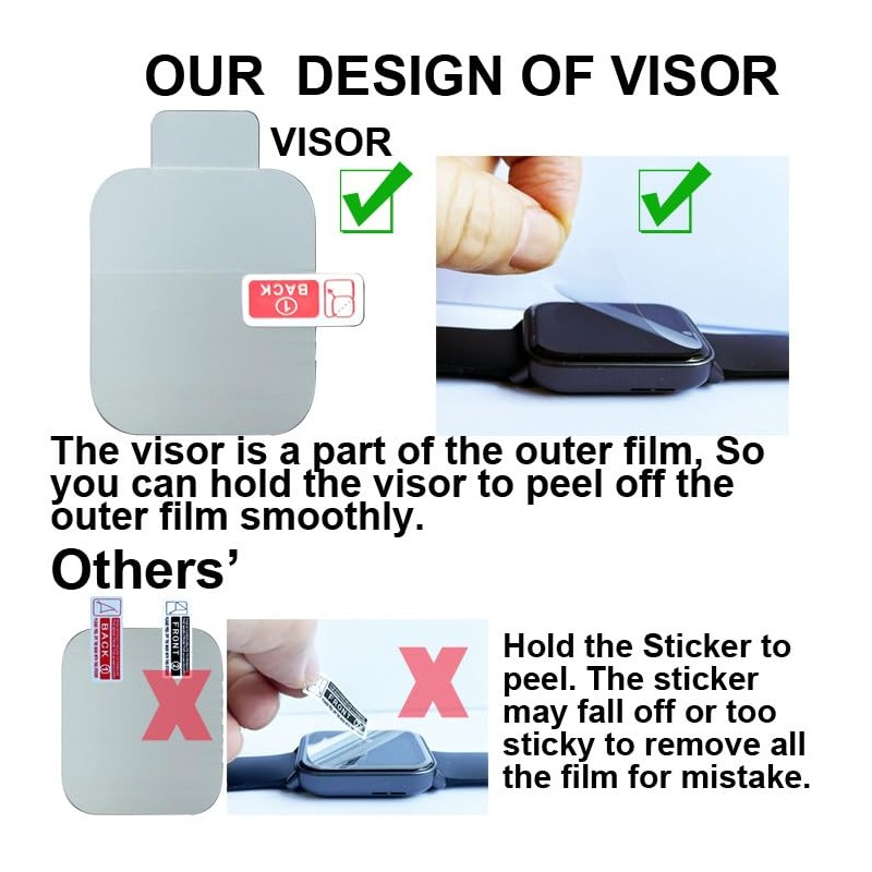 6-PACK Screen Protector Compatible with Nerunsa P66D 1.85” Smart Watch,