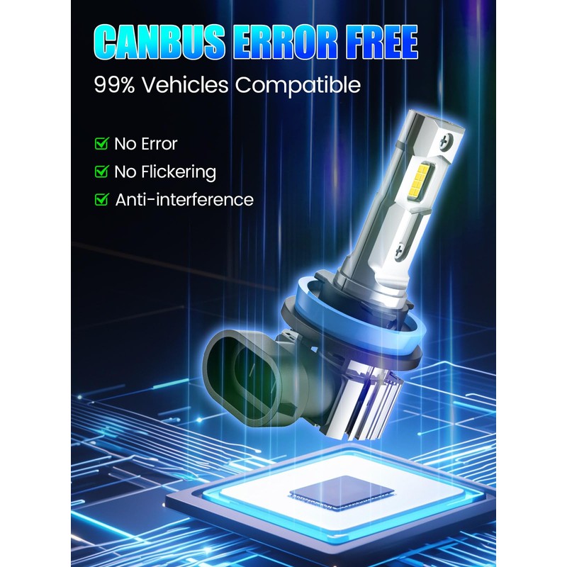 H11 Bulbs, H8 H9 Fog Light Bulbs 16000LM Super Bright