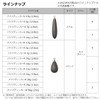 Daiwa Frilig Sinker S, 0.5 oz (14 g) (1/2 oz)