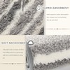Scandinavian Bath Mat Non Slip Super Absorbent Bathroom Soft Microfiber