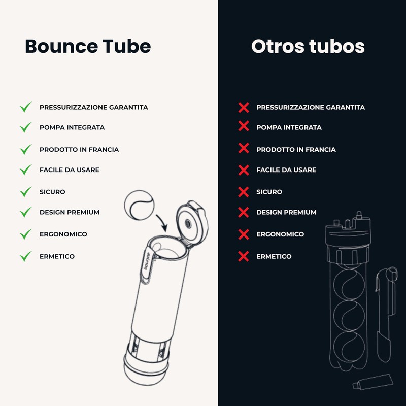 Bounce Tube - Pressurizzatore Palline da Padel