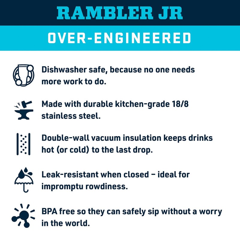 YETI Rambler Jr. 12 oz Kids Bottle, with Straw Cap,