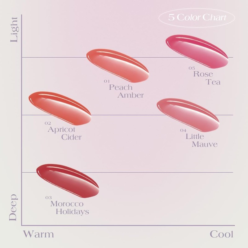 Dear.A Hydro Dewy Tint 1.8g Korean Cosmetics (01. Peach Amber)