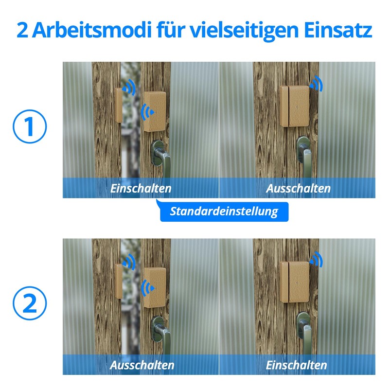 Epochglo Window Contact Switch for Cooker Hood, Wireless Exhaust Control,