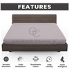 Polycotton Double Fitted Sheet (135x190 cm) - Plain Bedding Bedsheets
