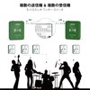 In-Ear Monitor Wireless System Transmitter and Beltpack Receiver Auto Pairing