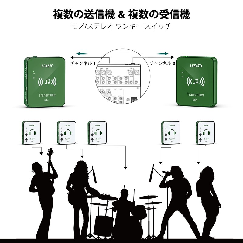 In-Ear Monitor Wireless System Transmitter and Beltpack Receiver Auto Pairing