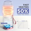 MOMFANN Portable Bottle Warmer, Travel Baby Bottle Warmer for Breastmilk