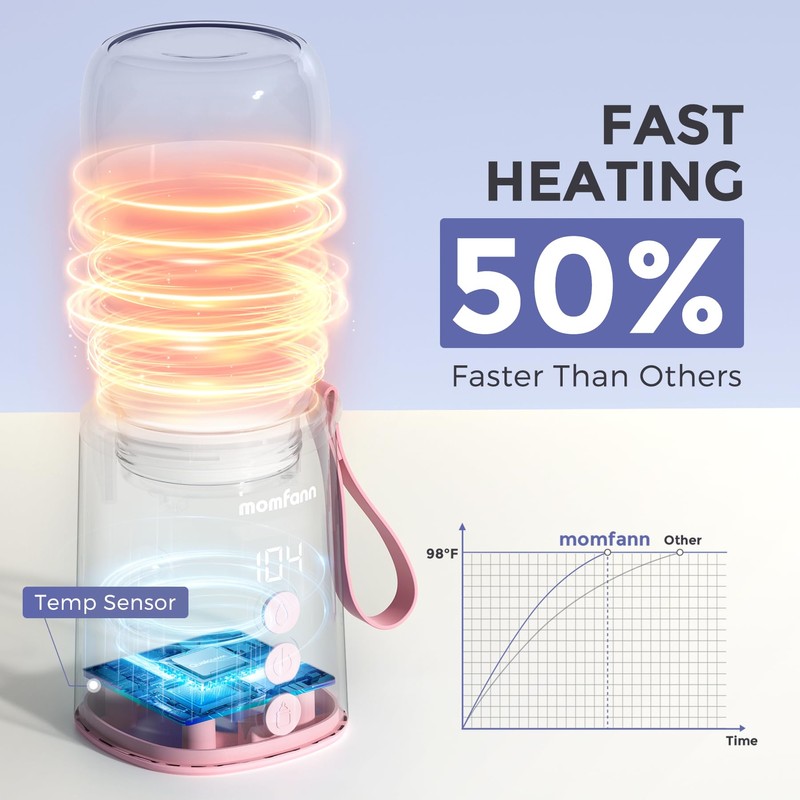 MOMFANN Portable Bottle Warmer, Travel Baby Bottle Warmer for Breastmilk