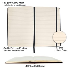 Simply Genius (4 Pack) A5 Hardcover Leatherette Journals to Write in for Women, Faux Leather Journal for Men, Writing Journal Notebook Lined, 192pg Ruled, 5.7” x 8.4”