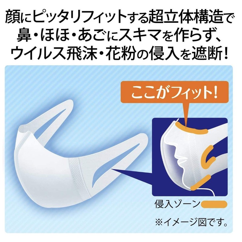 Super 3D Mask, Standard, Small, 30 Sheets x 3 Sets