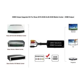 USAV Solutions S-Video to HDMI Output Upgrade Kit  For Bose Lifestyle AV18 AV28 AV38 AV48