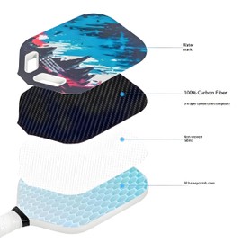 Super Thermoformed Carbon Fiber Core Pickleball Paddle with Micro-Frost Texture Aero Throat Design Aero-DuraEdge Edgeless Technology Expanded Sweet Spot Precision Control