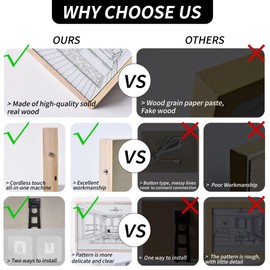 Light Up Painting, LED Paintings Light Up Wall Art 4D Painting Pictures Frames Canvas Dog Wall Decor Dimmable Night Lights for Home, Bedroom, Kitchen, Kids Art Frames, Unique Lamps, Gift Ideas