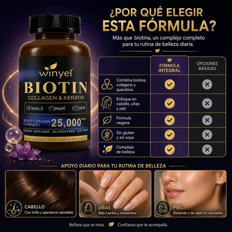 Biotina Colágeno Queratina 60 Cápsulas Fórmula Vegana