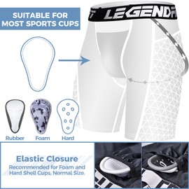 Legendfit Men Baseball Sliding Underwear w/Cup Athletic Padded Compression Shorts Protector Support Football