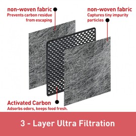 3 Pack LT120F Refrigerator Air Filter Compatible with LG LT120F，LG Kenmore Elite 469918, 9918, ADQ73214402, ADQ73214403, ADQ73214404,by FILTERHUG®