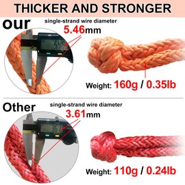 JCHL Soft Shackle Synthetic Road Recovery Rope 2PCS 1/2' X 23 Inch 56000LBS Tow Shackles + Red Snatch Recovery Ring for Sailing SUV Off Road Towing ATV Recovery