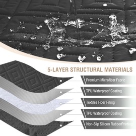 100% Waterproof Recliner Sofa Covers for 3 - Cushion Couch - Non - Slip, Washable Pet - Friendly Furniture Protectors. Ideal for Homes with Kids & Dogs【 Black】