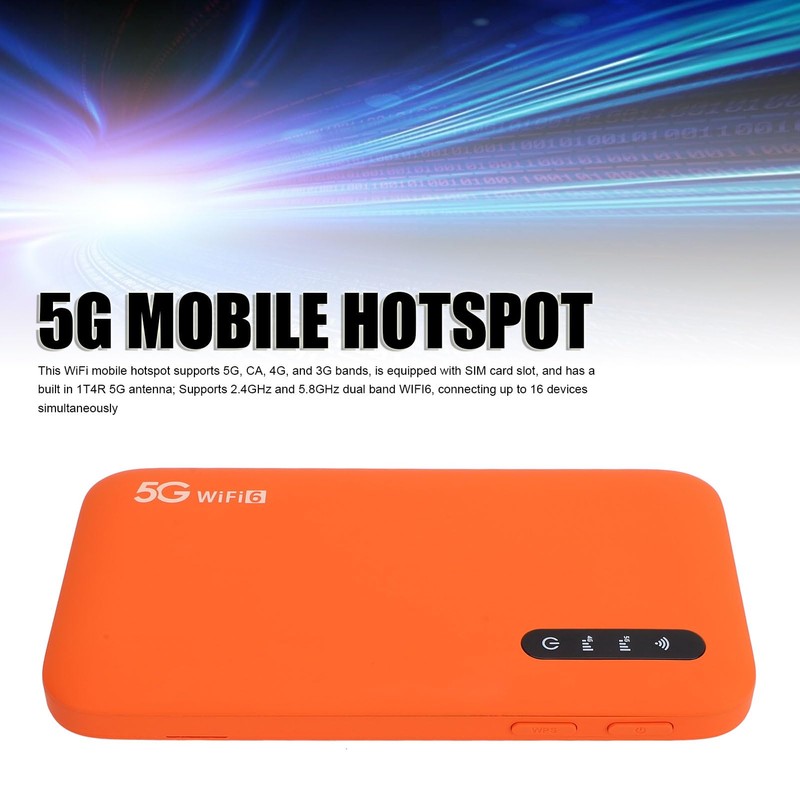 5G WiFi6 Mobile Hotspot, 5G Router with Sim Card Slot,