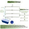 INTBUYING Hydroponics Growing System 36 Holes 4 Pipe Plant Site