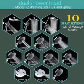 12-inch Square High-pressure Rain Shower Head with Filtered Hand-held Shower Head, Adjustable Extension Arm, 10-Spray Modes & Magnetic Docking/Chrome Finish
