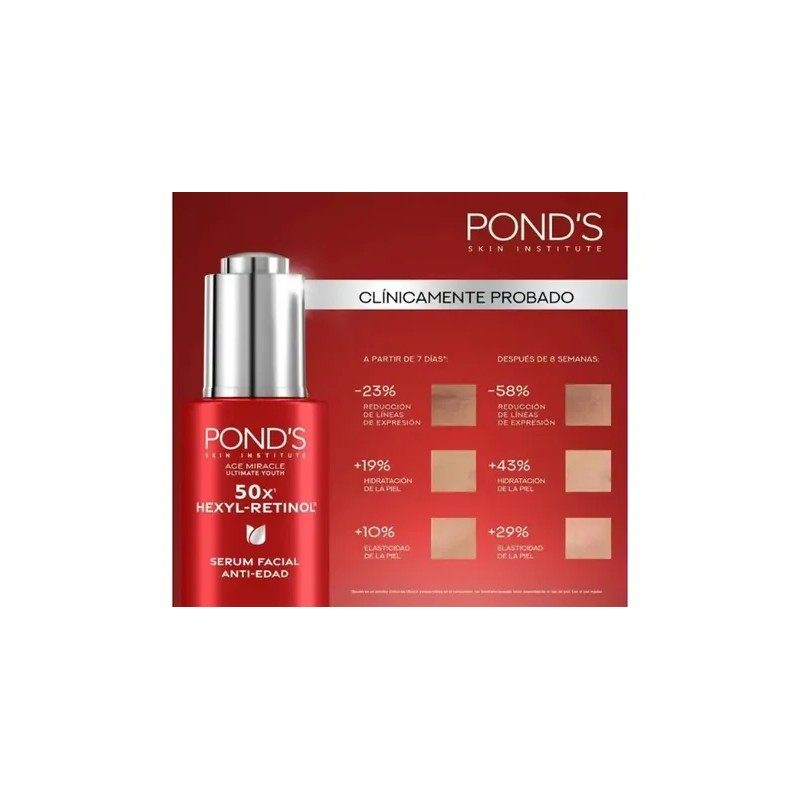 Rutina Ponds Hexyl Retinol Antiedad Serum + Crema Dia/noche
