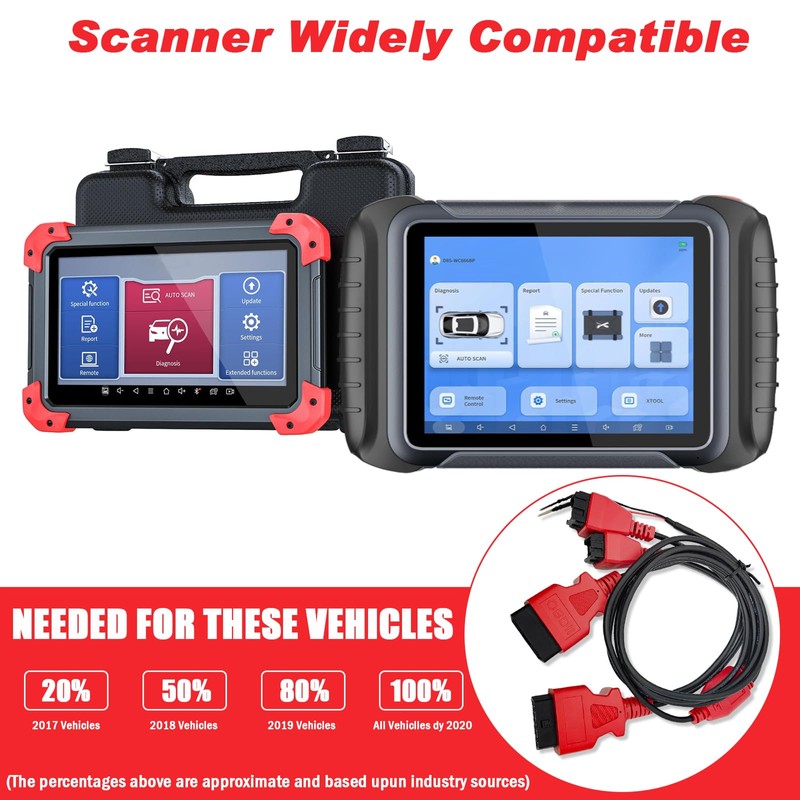 PARANNIC Security Bypass Cable OBD2 SGW Adaptor for FCA Chrysler
