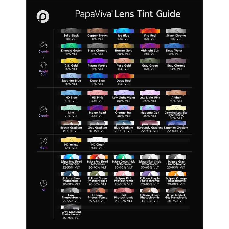 PapaViva Replacement Lenses & Rubber Kits for Oakley Half Jacket