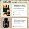 ProFuel Zinc drops FORTE 3x100ml - 8100 drops extra high