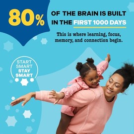 Mama Bird - Prenatal Multi+ (30 Servings) Prenatal Vitamins for Women - 30+ Essential Nutrients, Baby Brain Health - Methylfolate & Probiotics, Methyl