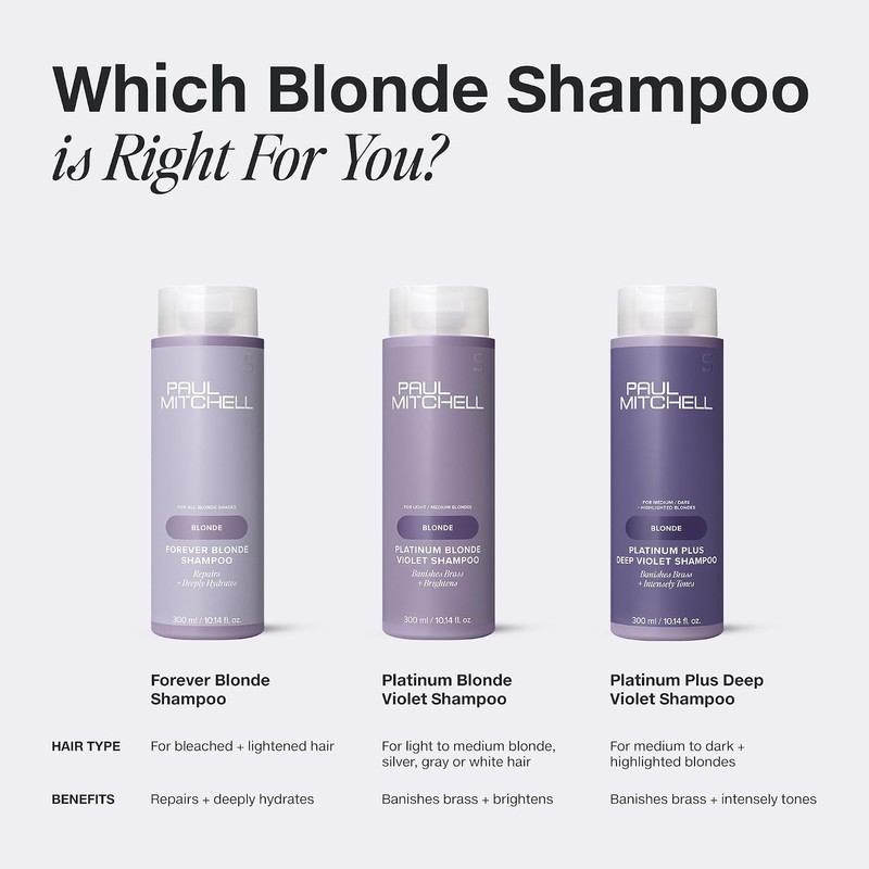 Paul Mitchell Platinum Blonde Shampoo, 10.14 Ounce