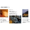 CARRY THE SUN CTSW-WHM Solar Lantern, Warm Light, White Belt,