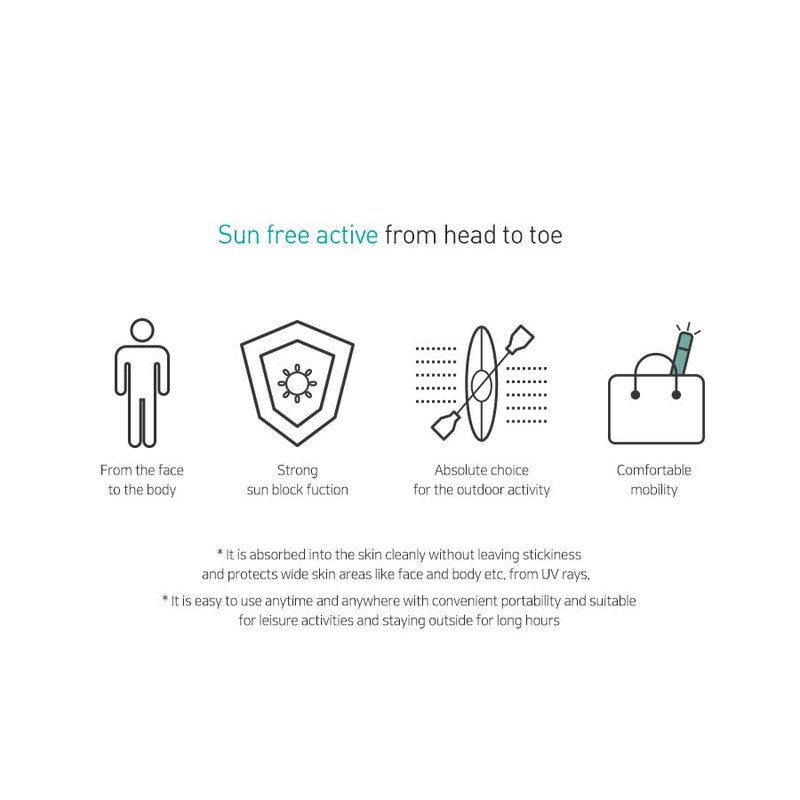 JM Solution Marine Luminous Pearl Sun Protection SPF50PA cosmticos coreanos