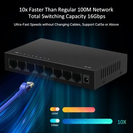 8 Port Gigabit Ethernet Network Switch Unmanaged, Plug-and-Play | Fanless Quiet Metal Internet Switch | Desktop or Wall Mount