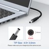 65W 4.5mm tip AC Adapter for Dell Inspiron 15 3000