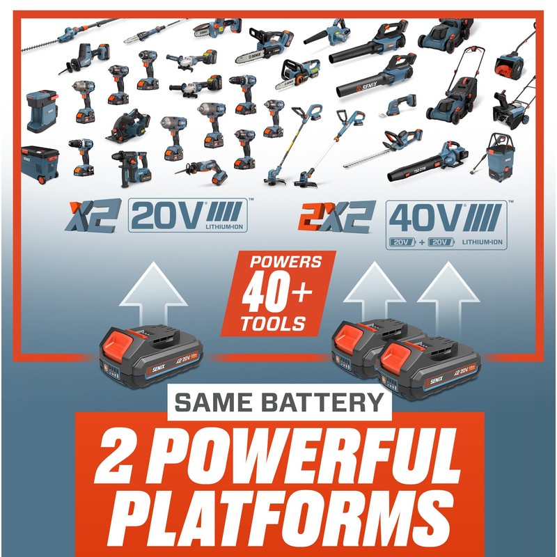 SENIX HTX2-M-0 X2 20 Volt Max* 18-Inch Battery Powered Cordless