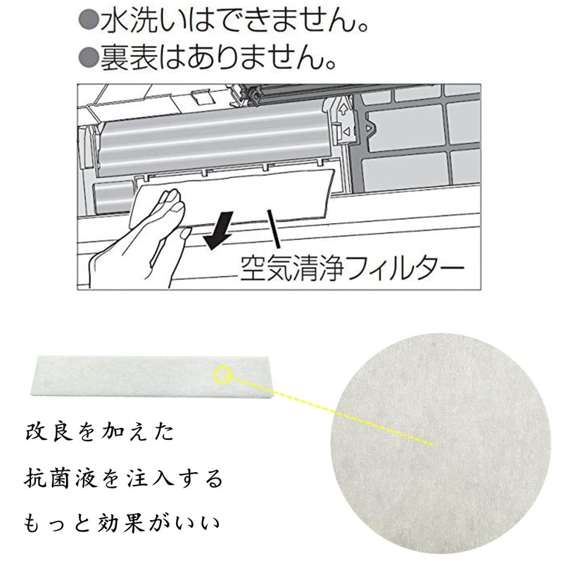 CZ-SAF12 Air Conditioner Replacement Filter, Replaces CZ-SAF9 with CZ-SAF12A, PM2.5