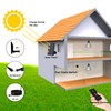 YUMAMEI Solar Pendant Lights, Solar Powered Shed Light with Pull