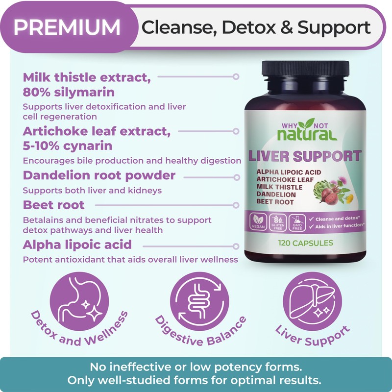 Why Not Natural 5-in-1 Liver Health Formula Supplement for Detox