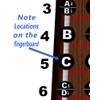 A New Song Music Laminated Violin Fiddle Fingerboard Instructional Chart