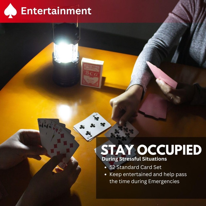 2 Person Hurricane Survival Kit | Disaster Preparedness Kit Packed