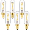 Leools E12 LED Bulb Dimmable 2W Equal 25 watt Light