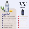 Biotin & Rosemary Shampoo for Hair Growth: Hair Loss Shampoo