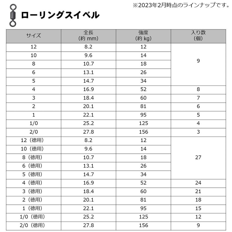 Daiwa Sarkan D-Swivel SS Parent-Child Rolling Swivel, 4 x 5