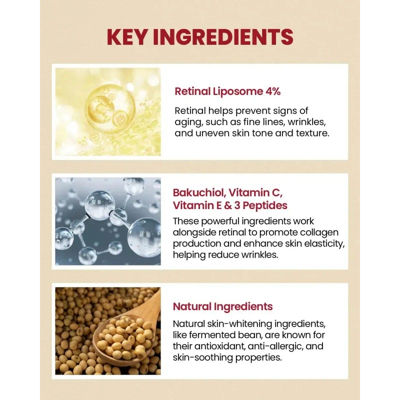 Crema Para Ojos Mejorada Que Reduce Las Líneas Finas