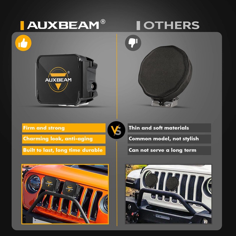 Auxbeam 3 inch Offroad Cube Light Covers 2PCS Polycarbonate Lens