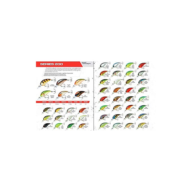 Bandit Series 200 Craw Some Bait, Multicolor