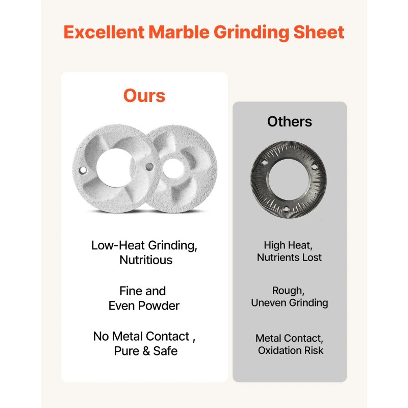 2pcs Electric Grain Mill Grinder with Marble Dry Wet Grinding