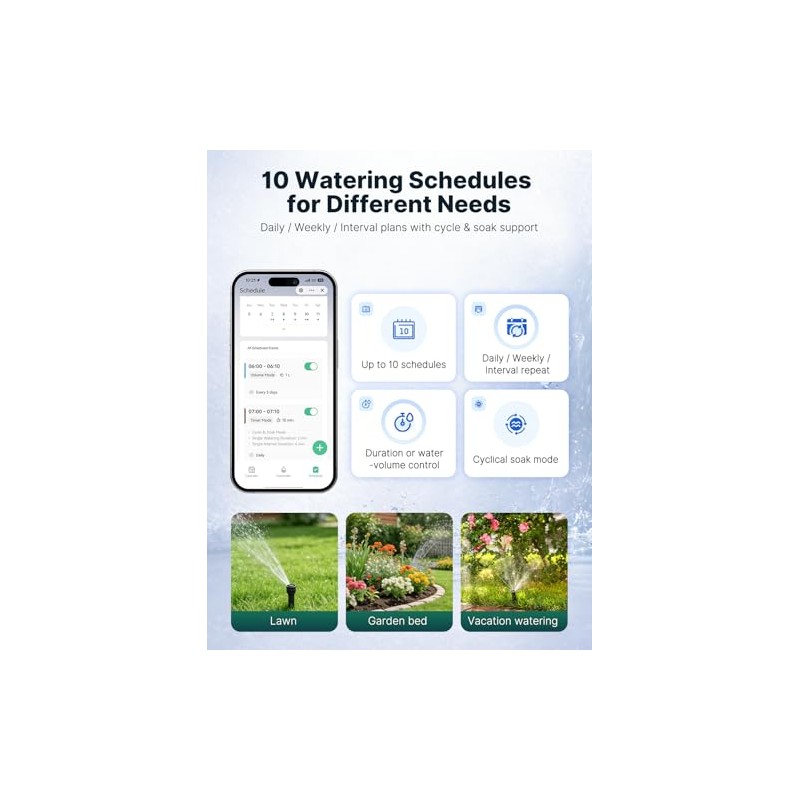 Smart WiFi Water Timer for Garden Hose with Flow Meter